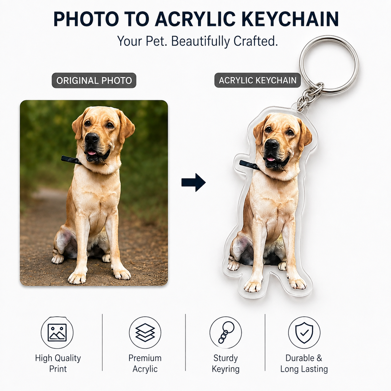 Personalized Photo to Acrylic Keychain | Custom Pet Photo Keychain | Personalized Acrylic Picture Key Ring | Custom Dog & Cat Memorial Gift | Double-Sided Photo Keychain