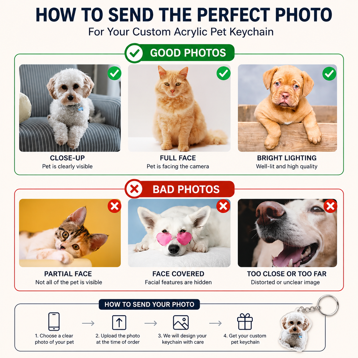 Personalized Photo to Acrylic Keychain | Custom Pet Photo Keychain | Personalized Acrylic Picture Key Ring | Custom Dog & Cat Memorial Gift | Double-Sided Photo Keychain